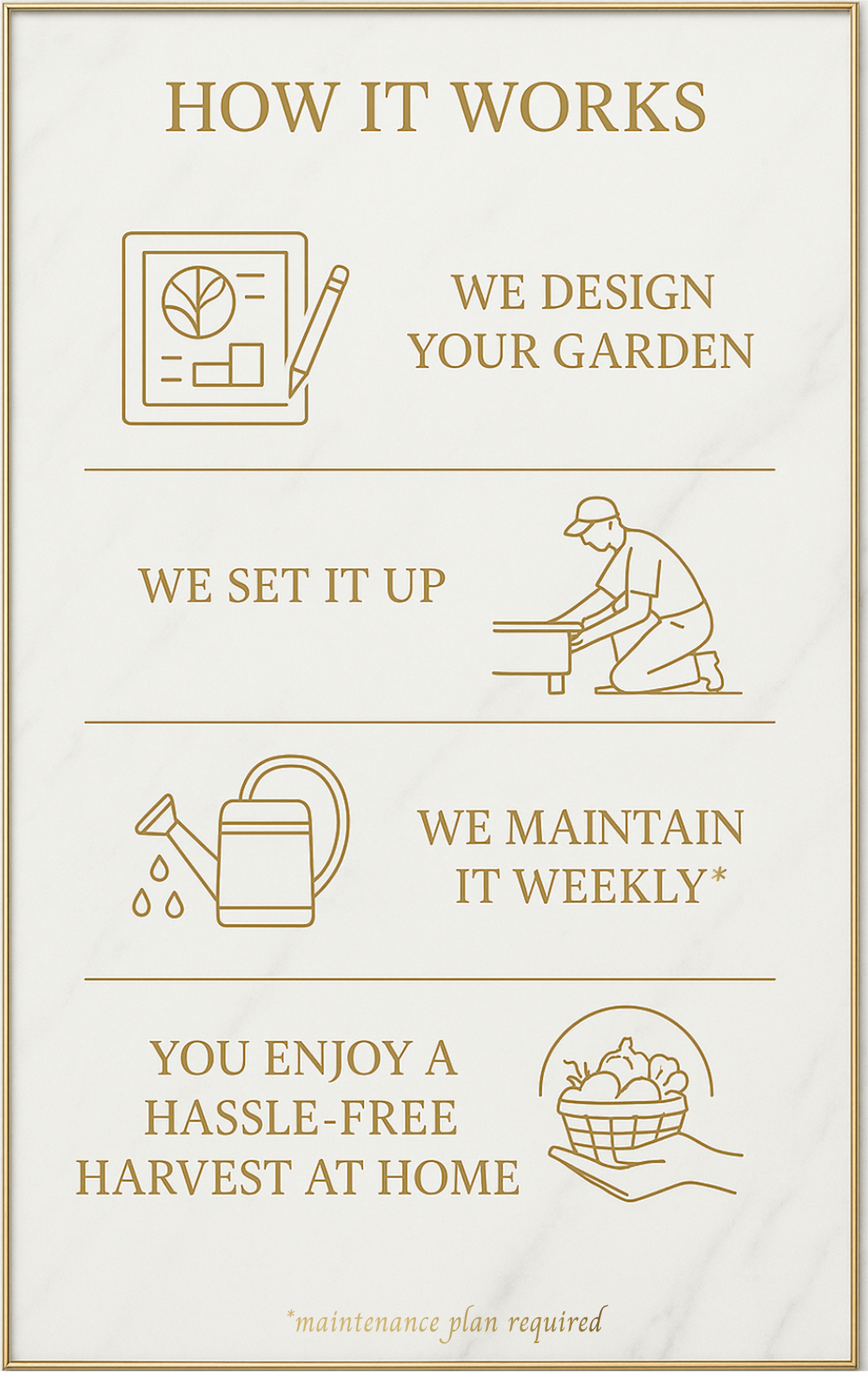 HOWTO2